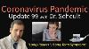 Coronavirus Pandemic Update 99 Long Haulers Lingering U0026 Long Term Symptoms After Covid 19